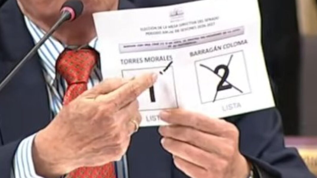 Sesión del Congreso argentino durante la elección de la Mesa Directiva
