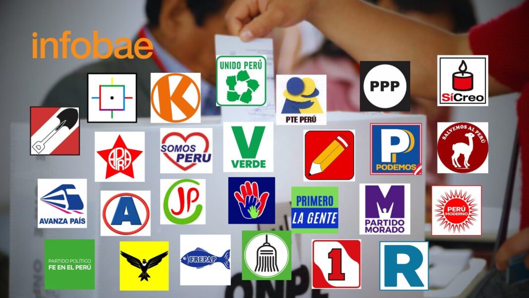 Oficina Nacional de Procesos Electorales (ONPE) y documentos de declaración de gastos