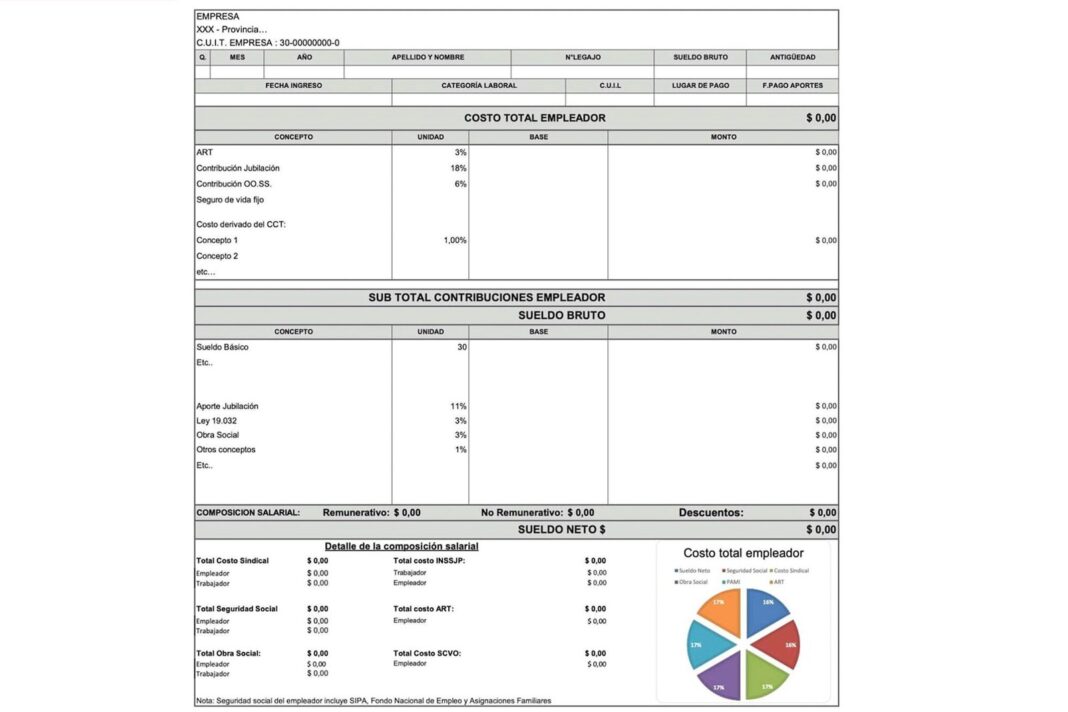 Recibo de sueldo con el nuevo formato de la Reforma Laboral